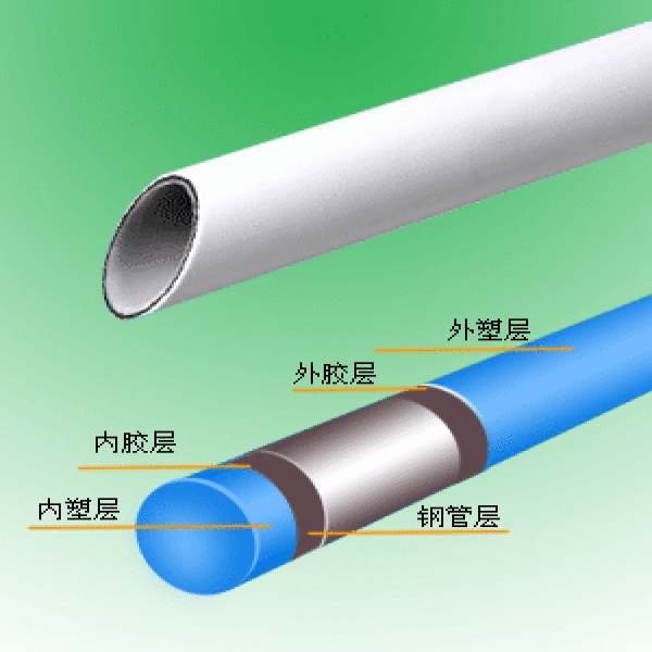 PSP鋼塑（抗菌）復(fù)合壓力管在石油化工中的應(yīng)用有哪些